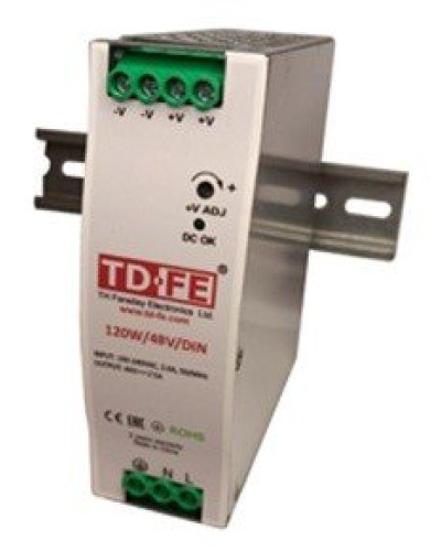 120W/48V/DIN. Блок питания. FARADAY в Екатеринбурге