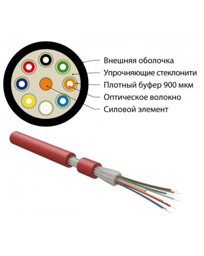 FO-DT-IN-504-4-FRHFLTx-MG. Кабель волоконно-оптический многомодовый. Hyperline в Екатеринбурге