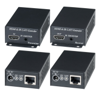 HE02EI. Комплект для передачи HDMI-сигнала с ИК-повторителем. SC&T
