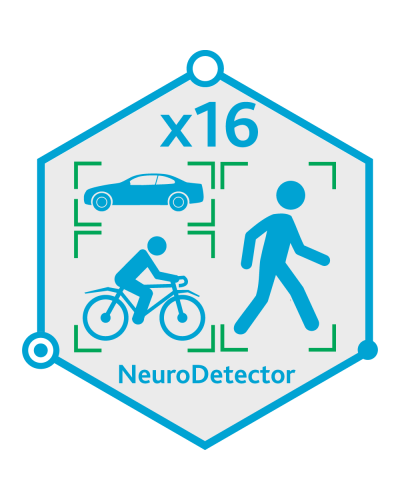 TRASSIR Neuro Detector-16. Программное обеспечение для IP-систем видеонаблюдения. Trassir в Екатеринбурге