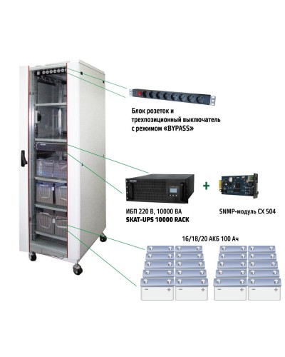SKAT UPS 10000 SNMP (484). Комплекс бесперебойного питания. Бастион в Екатеринбурге