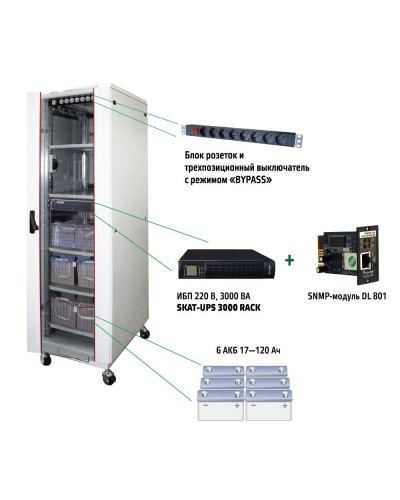 SKAT UPS 3000 SNMP (467). Комплекс бесперебойного питания. Бастион в Екатеринбурге