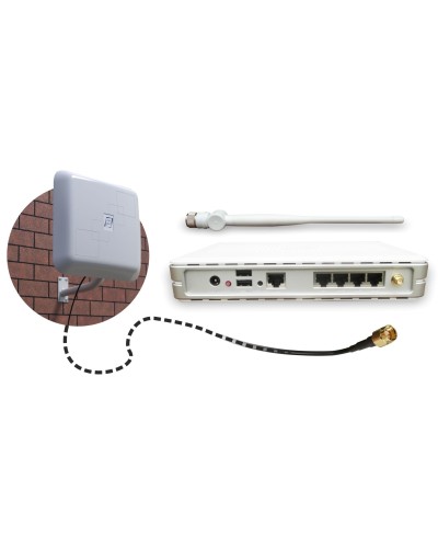 REMO BAS-2301 WiFi. Антенна панельная. РЭМО в Екатеринбурге